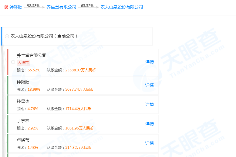 36选7胆拖投注本金计算,海啸三兄弟半场合砍51分!勇士再现经典团队配合进攻