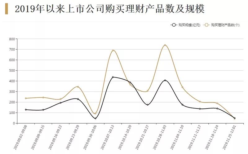 「金沙城娱乐投注」A股40家涨停,一条消息引发的做多信号!