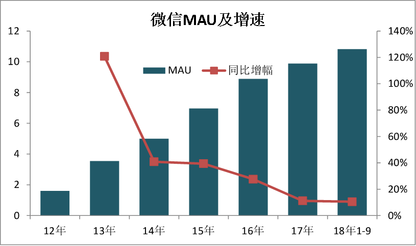 中国人口极限_地球到底能养活多少人 中国人口极限 16亿(2)