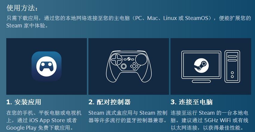 V社:苹果拒绝Steam官方串流APP上架 申诉再