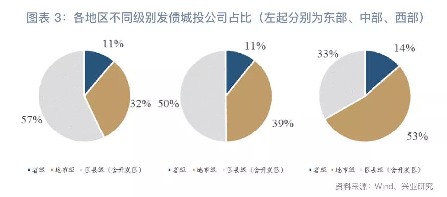 财政平衡与经济总量平衡的关系_湖南财政经济学院(3)