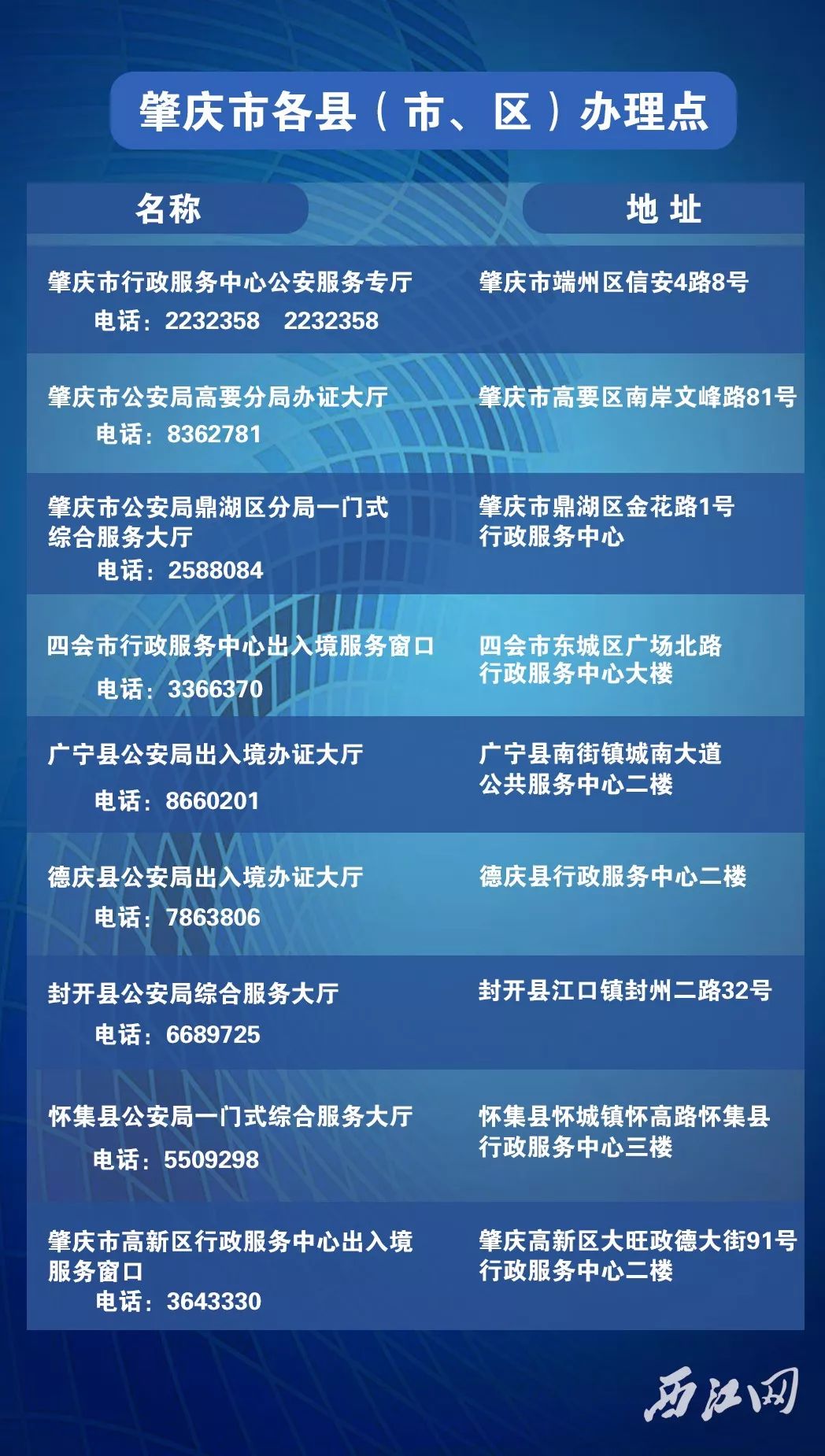 肇庆哪里办银行流水 新浪(移动端)