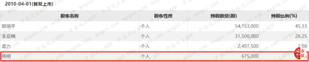 「博天下平台总代」想买7座的有福了,开这款中型SUV去旅游全家老小都舒心