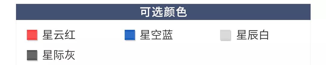 最低仅7.77万，这台1.5T大个子SUV实力越级，这么选赚大了！