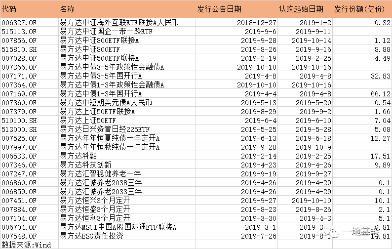 bbin会员数据官网_埃梅里:我的英语可以打6分,和球员之间的沟通没问题