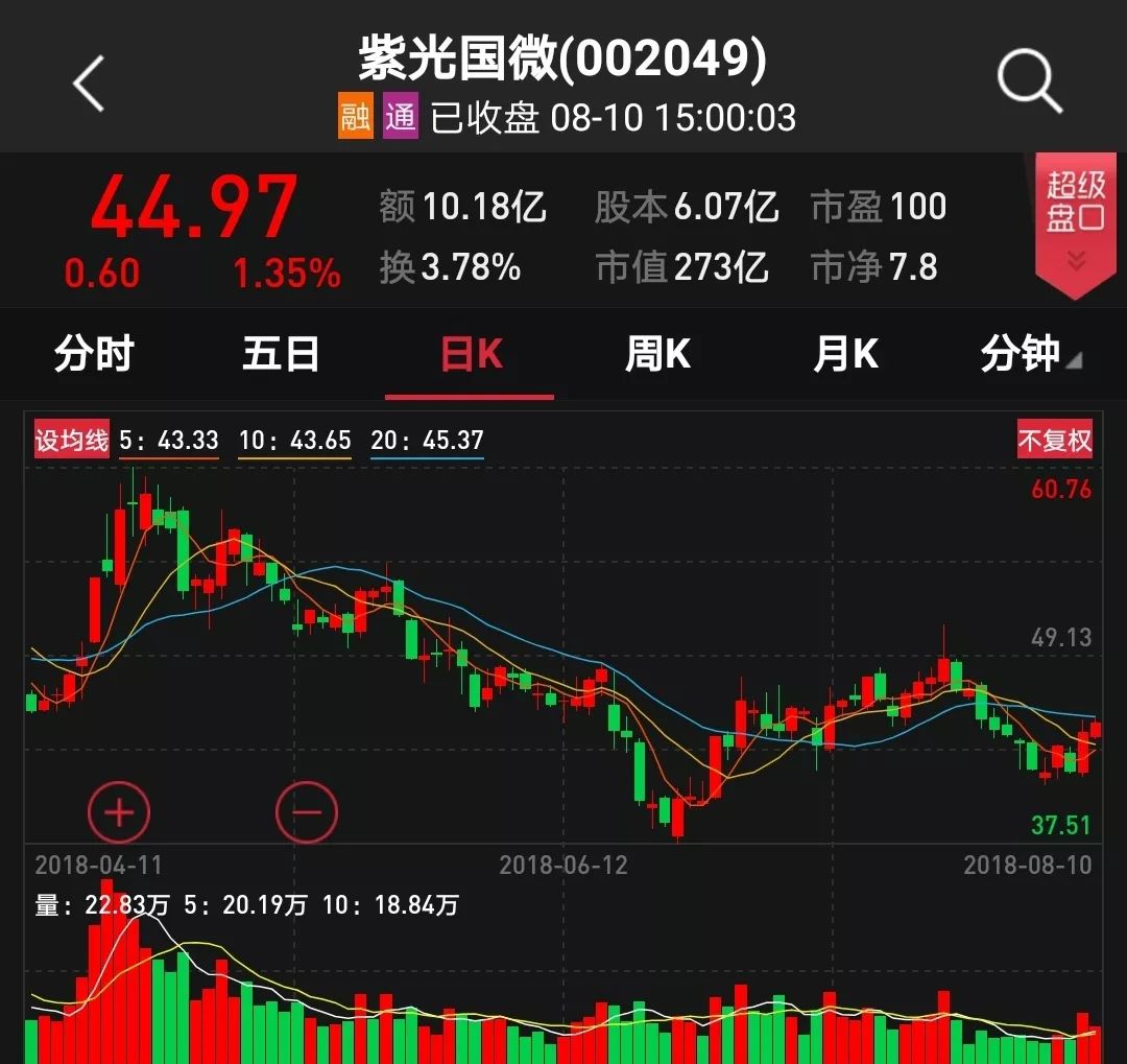 【中证盘前播报】银保监会要求加大信贷投放;