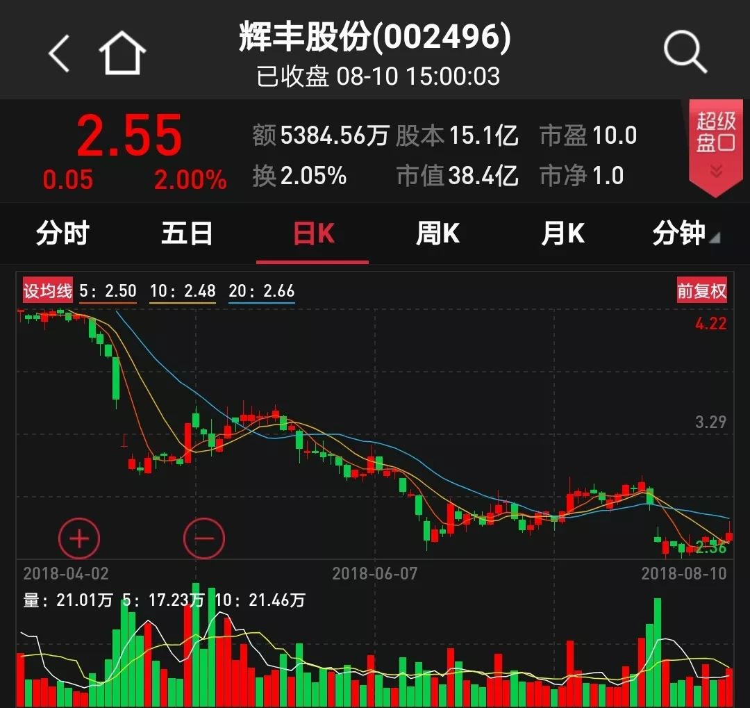 【中证盘前播报】银保监会要求加大信贷投放;