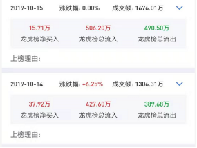 澳门银河官网怎么样 不用越狱,iOS又出漏洞,无数游戏统统都免费