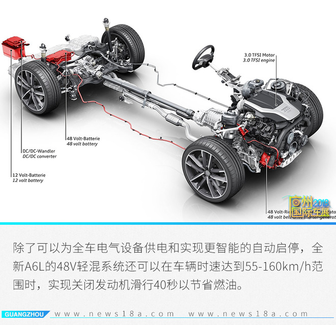 这才是真正的“换代” 静态体验全新一代奥迪A6L