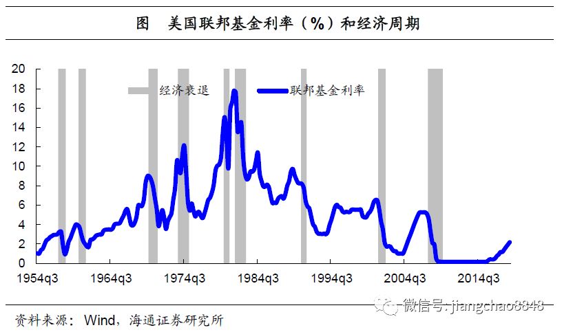 我国gdp的出路_存量竞争的世界,链改不妨为企业的另一条出路(3)