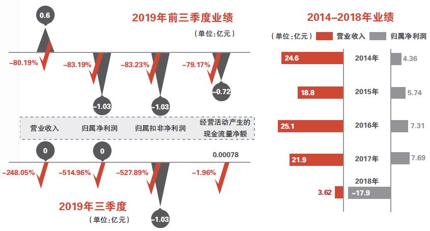 博狗充值红利,大商所举办北大光华氮肥产业金融与商品培训班