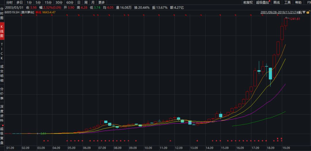 手机玩游戏赚钱_特稿丨永远的李嘉诚