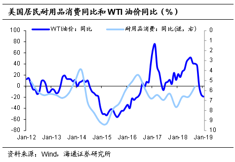 gdp增速从哪年开始回落_时政要闻(3)