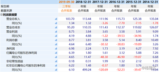 菲律宾凯时国际官方网站 - 天润数娱第14次成被执行人 执行标的约5千万