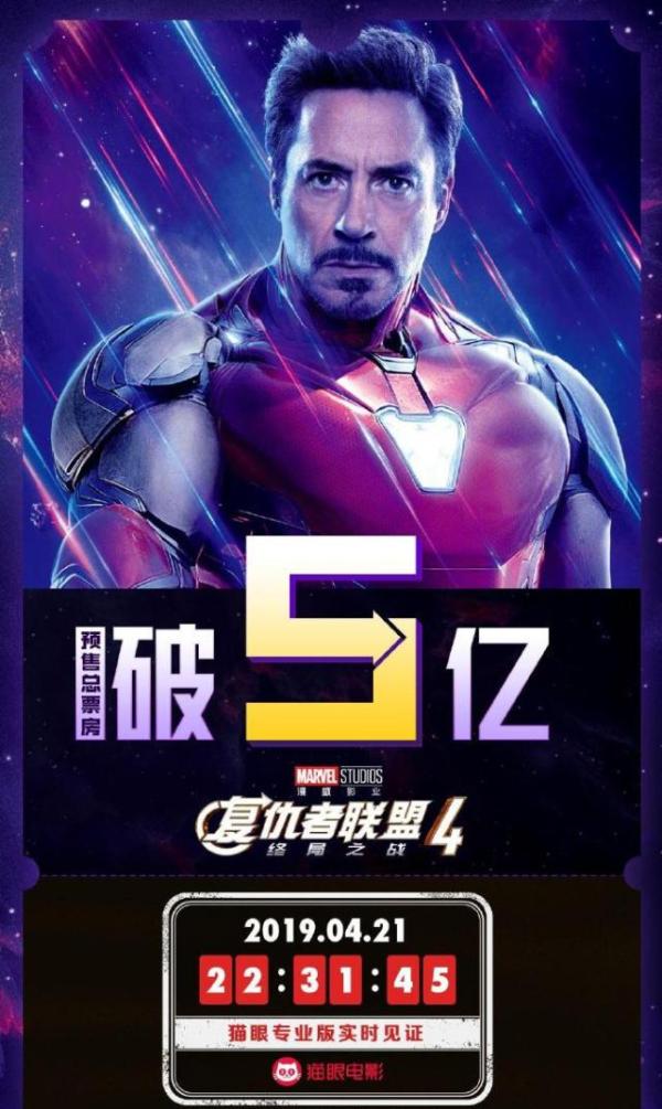 《复仇者联盟4:终局之战》预售票房打破多项纪录。 猫眼电影 图