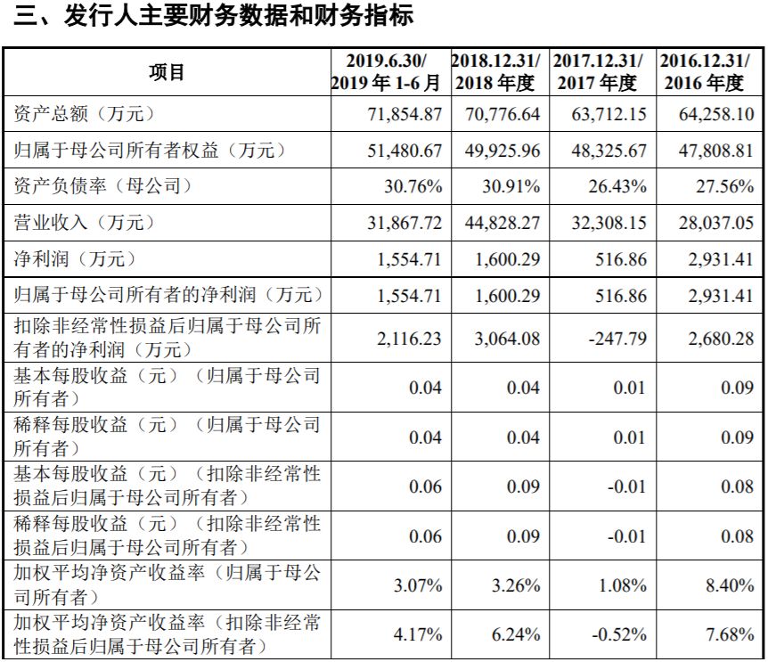 pt船长的宝藏手机版·十大军运会城市志愿服务示范项目出炉,看看有没有你认识的队伍?