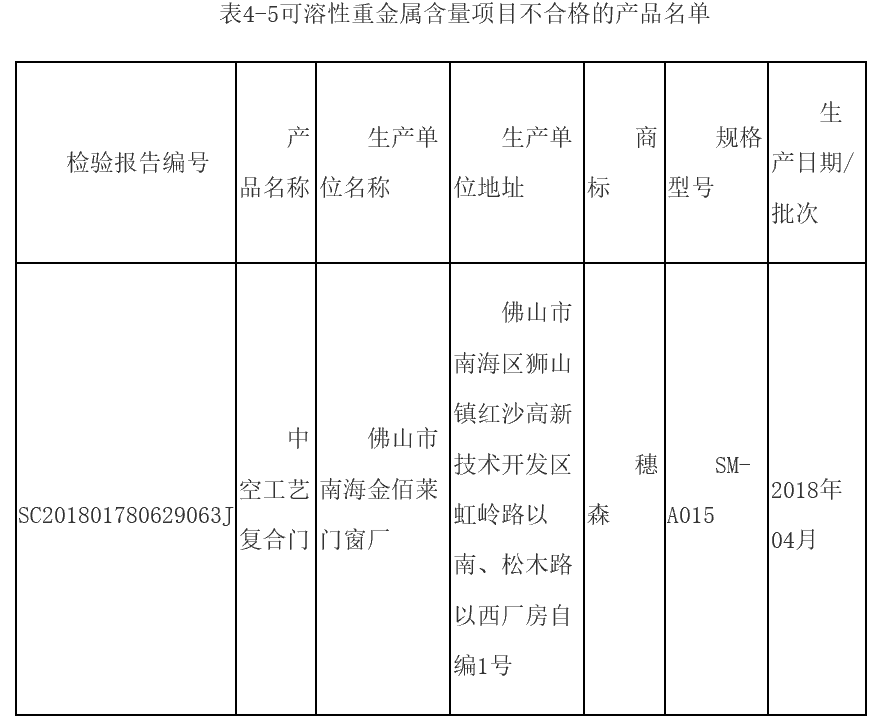 九菜减肥多少钱一盒,LPL简报:SN断送完美开局 iG两局轻取SN