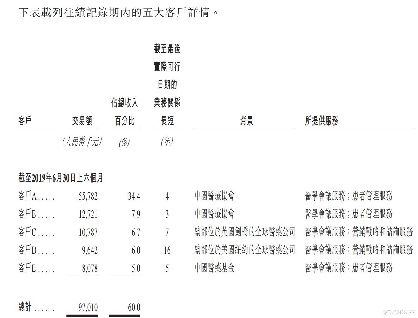 万国自动投注软件下载-文荒推荐:许多年后,还能想起初恋时的你