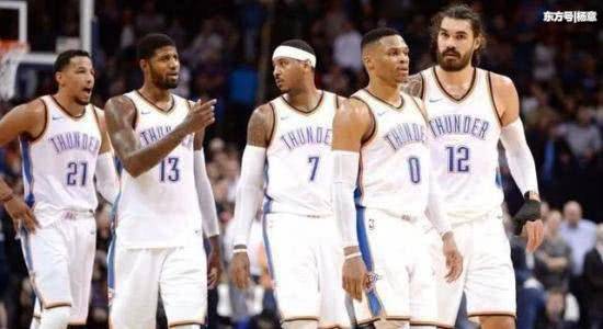 nba十大最强阵容,nba十大最强阵容排名