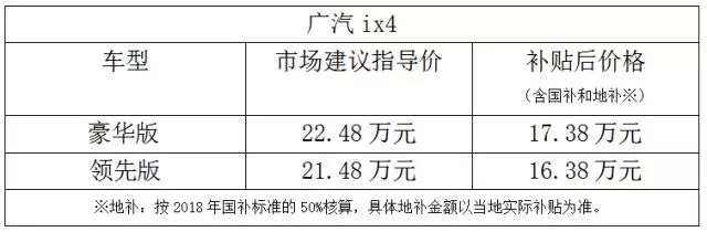 大河报汽车网