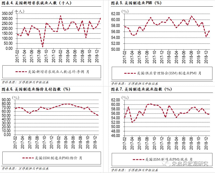 财政政策直接作用于GDP吗_重要会议的GDP增速目标和财政政策,有何积极意义(2)