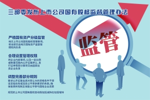 三部委发布上市公司国有股权监督管理办法