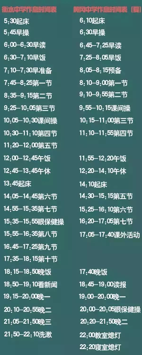 高中学霸作息时间表刷爆朋友圈,90%的同学都