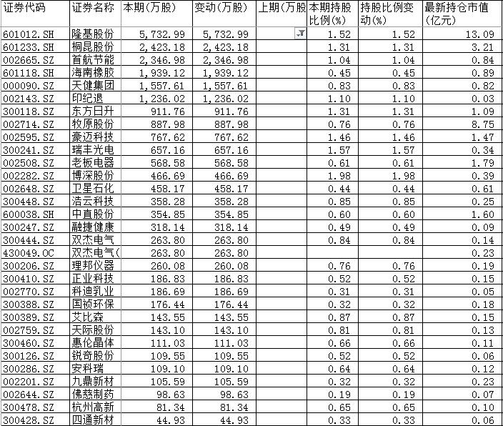 高尔夫娱乐场国际信誉 - 香港新一批5G频谱拍卖:中移动和香港电讯竞得