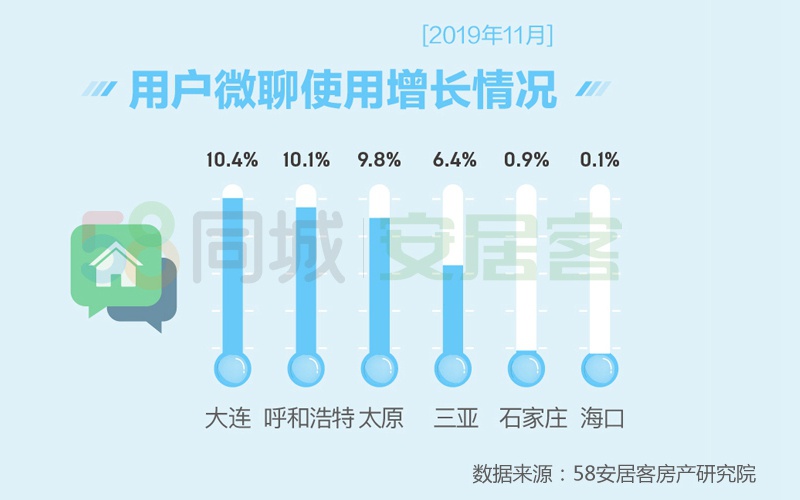 缅甸小猛拉娱乐-南下十年,新手菜鸟谈谈我的钓鱼情...