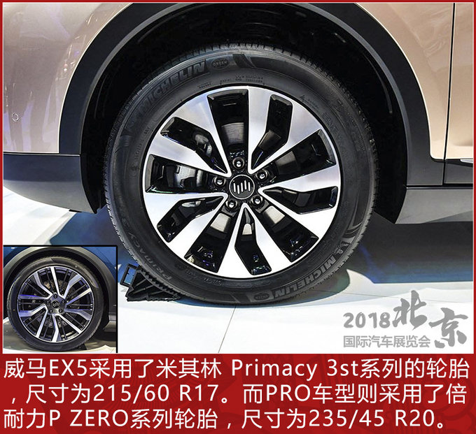 它是不是“PPT造车”？ 北京车展实拍解析威马EX5