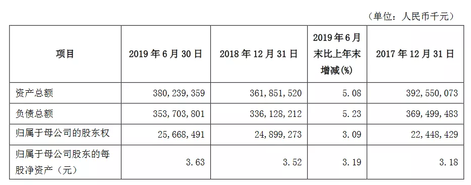百佬汇会员注册网址·前主帅谈登贝莱:此前他从不受伤,都是第一个到训练场的
