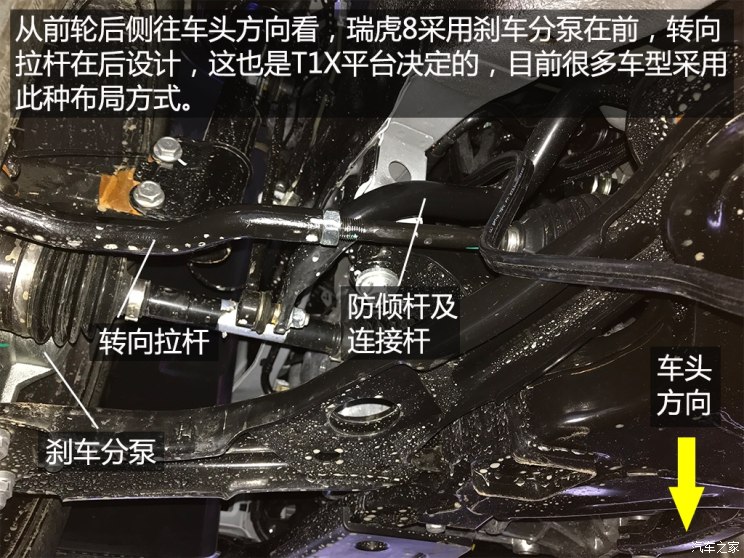 t1x平台首款7座suv 奇瑞瑞虎8底盘解析