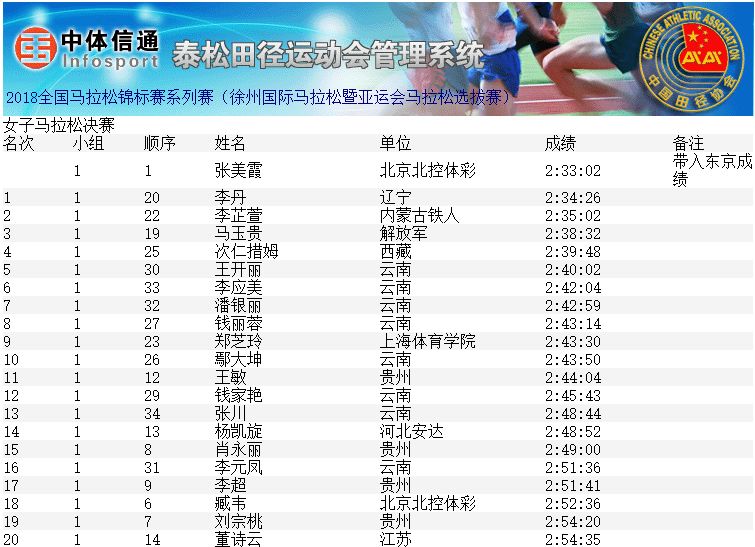 十三水高手排名 vXfj-fysnevn0445290.jpg