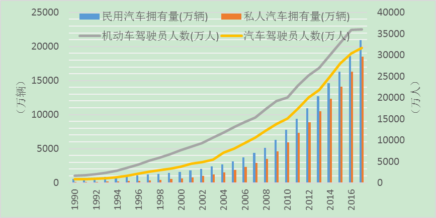 �ҹ��ش���и�����������·��ͨ��ȫ������