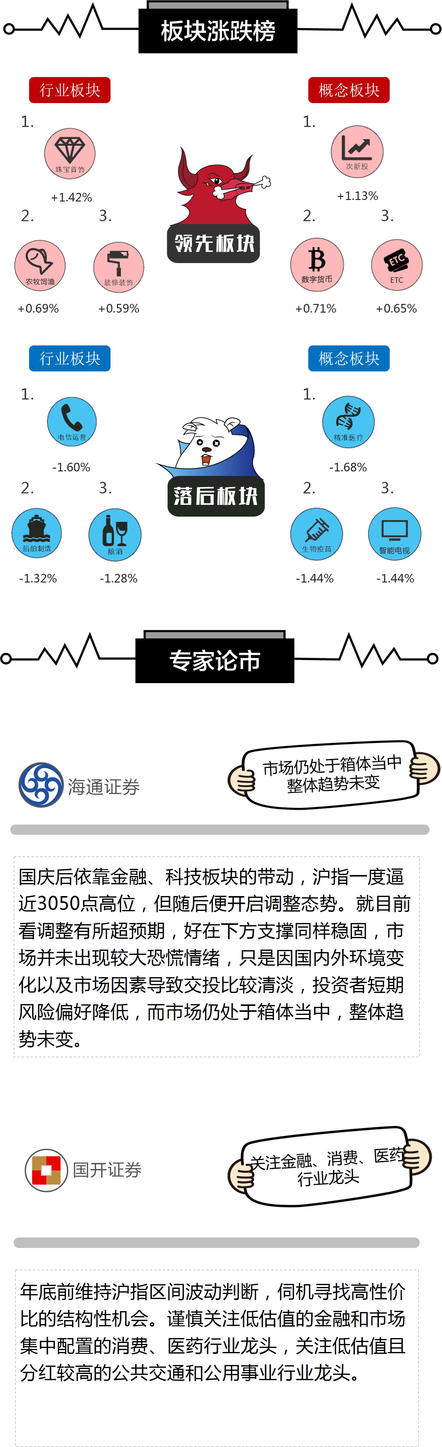 彩乐瀑_云煤能源前三季度净利同比增长150.41% 焦炭业务持续回暖