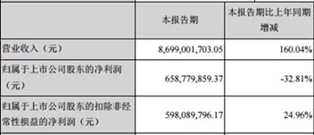 ag亚游集团赢钱的方法 - 2020年放假安排来啦!这里可以一键查
