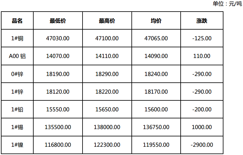 6992金沙贵宾会取款-国企是“长子”,更应懂得信用的重要
