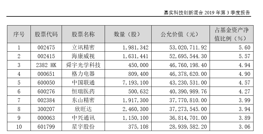 邦尼平台可信吗_寓见所爱 伊见钟情 伊景湾营销中心恢弘启幕
