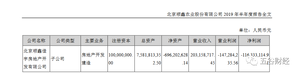 菲博客户端 中海油化学上升5% 联营煤矿资产拍卖成交40亿元