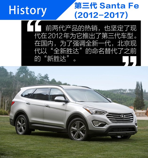 海外抢先试驾全新一代现代Santa Fe “全新胜达”的继任者