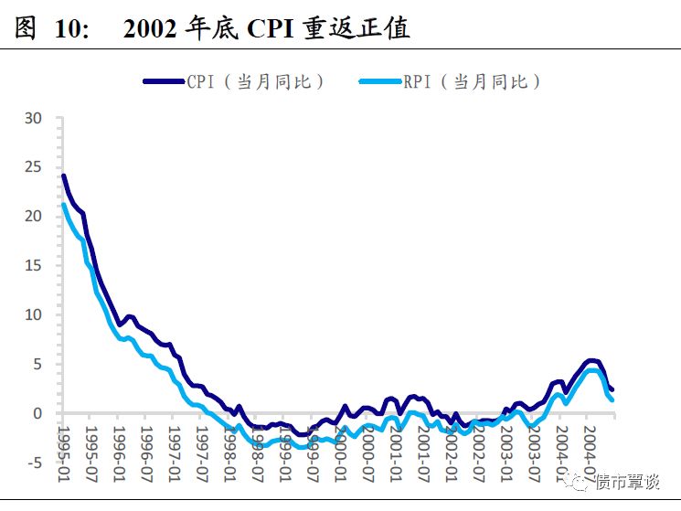 超前消费对gdp的贡献_美国1月经济情况分析及政策展望