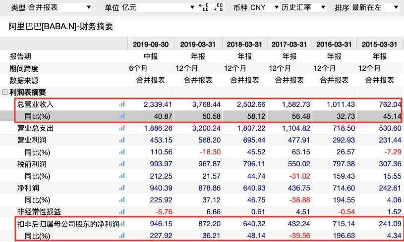逸达娱乐最新登录网址 皇帝也专情,细数中国历史上那些堪称典范的帝后组合