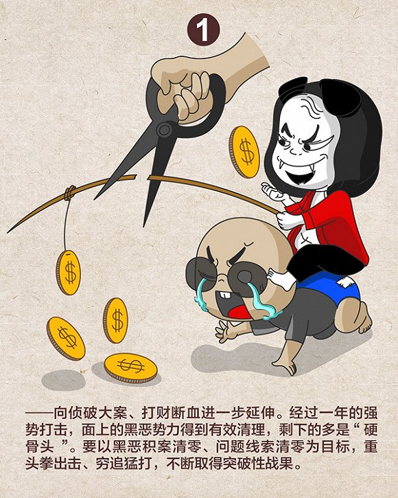 深挖幕后、打伞破网…2019扫黑除恶六个延伸