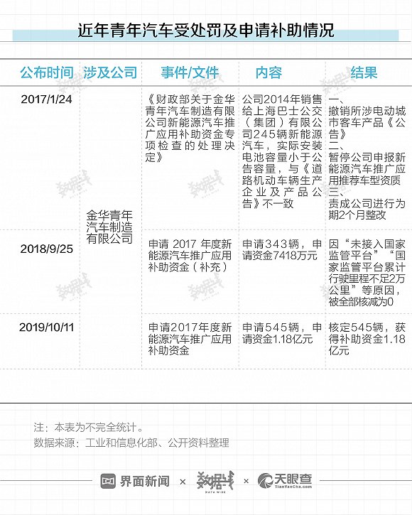 娱乐平台买彩票 - 蓝山县毛俊水库:大坝右岸坝底清基待浇筑
