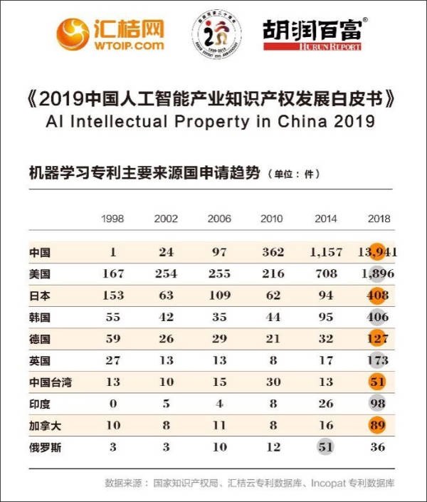 聚星娱乐代理怎么分成·2018QS全球建筑专业排名第5的伯克利,这里有最丑的建筑!