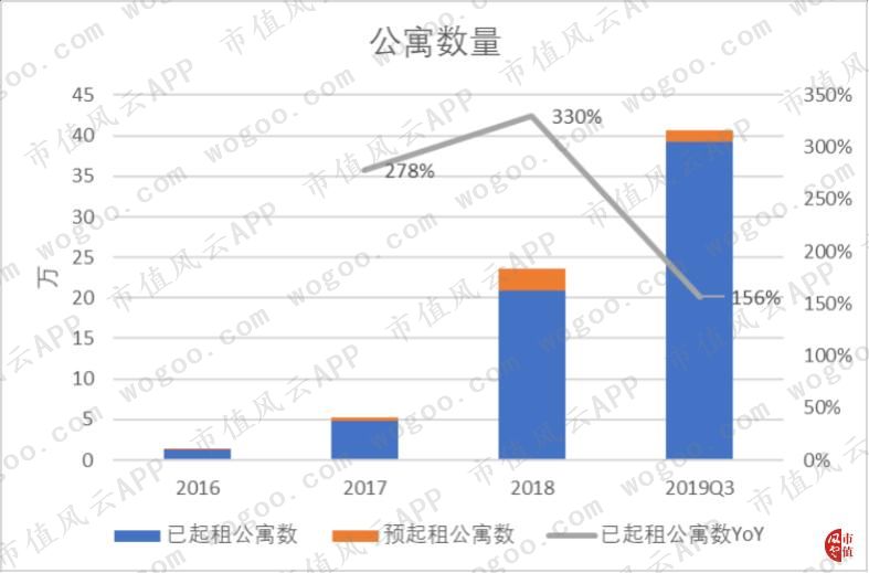 新蜂娱乐官网app下载-英国国家统计局数据:在英中国人收入水平高于白人