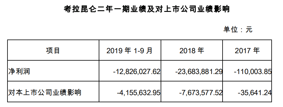 2017葡京赌侠另版诗 2019年上半年非常受欢迎的35本中信好书