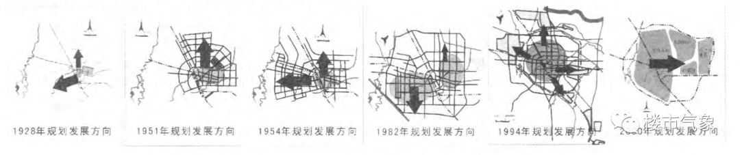 重磅!2035版郑州来了!已归入住建部试点!附
汗青上六轮计划图集