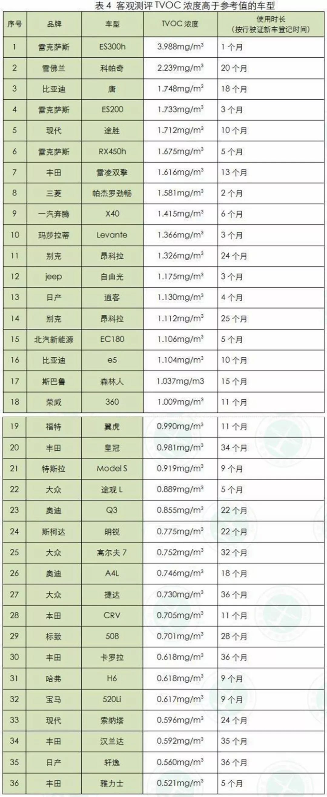 图片原载于深圳新闻网