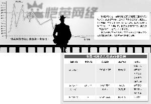 鹿鼎娱乐现金网网址·社交场合需要注意的7个礼仪,让你受更多人喜欢